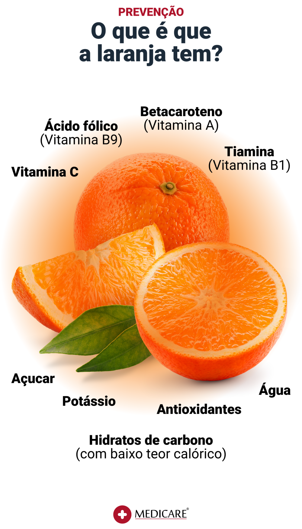 Nutrientes da laranja